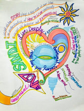 Load image into Gallery viewer, Life Maps, Vision Maps, Project Maps, Soul Gifts Maps {Services} Maps Creative Revolutions