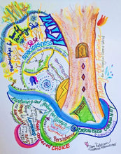 Load image into Gallery viewer, Life Maps, Vision Maps, Project Maps, Soul Gifts Maps {Services} Maps Creative Revolutions
