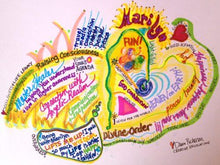 Load image into Gallery viewer, Life Maps, Vision Maps, Project Maps, Soul Gifts Maps {Services} Maps Creative Revolutions