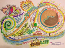 Load image into Gallery viewer, Life Maps, Vision Maps, Project Maps, Soul Gifts Maps {Services} Maps Creative Revolutions