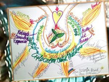 Load image into Gallery viewer, Life Maps, Vision Maps, Project Maps, Soul Gifts Maps {Services} Maps Creative Revolutions