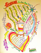 Load image into Gallery viewer, Life Maps, Vision Maps, Project Maps, Soul Gifts Maps {Services} Maps Creative Revolutions