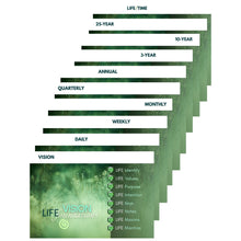 Load image into Gallery viewer, Soul Simple Life Path Planning &amp; Life Cycle Index Card Tabs - Life Organizer Daily Weekly Monthly Quarterly Annual Planning for Life and Business
